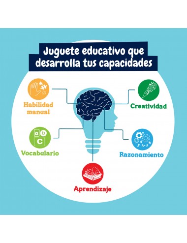 Science4you Fábrica de Rotuladores - Laboratorio de Rotuladores para Niños,  65+ Contenidos, Juegos y Juguetes para Niños 6+ años, Haz Rotuladores  Lavables, Regalo para Niño y Niña 5 6 7 8+ años : : Juguetes y  juegos