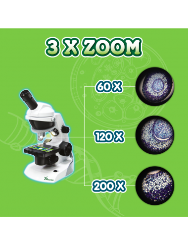 Microscope Super HD 360